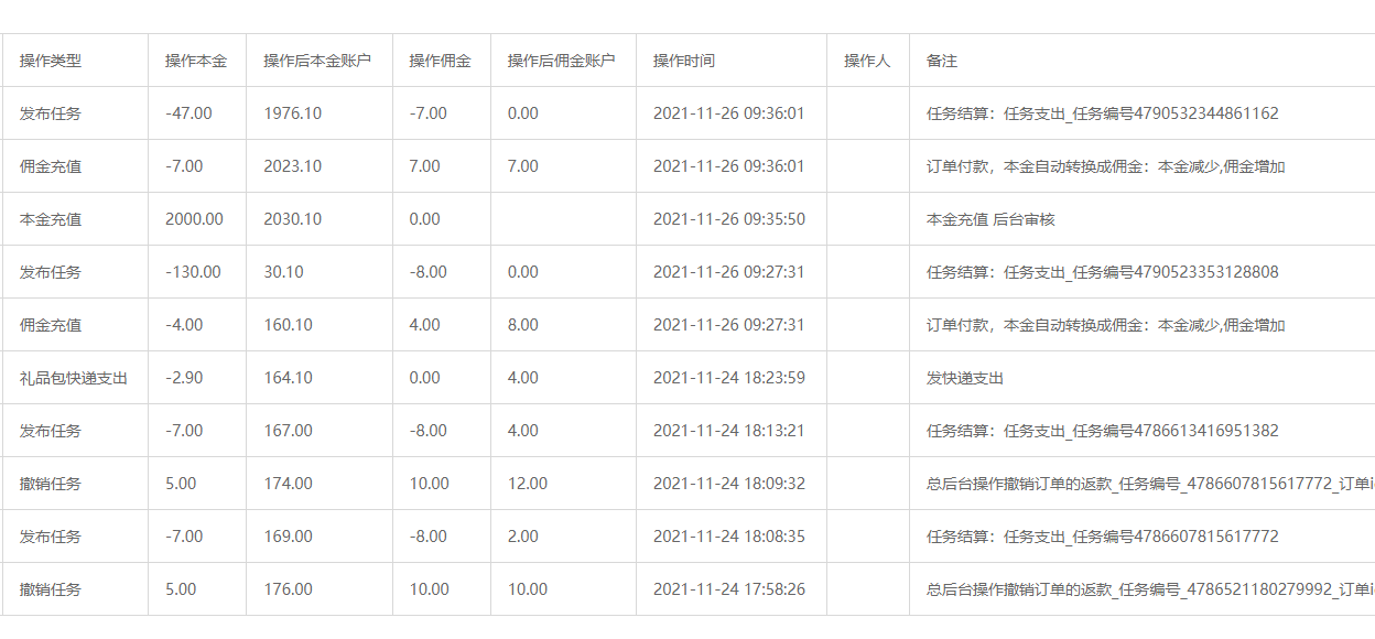 电商流量网