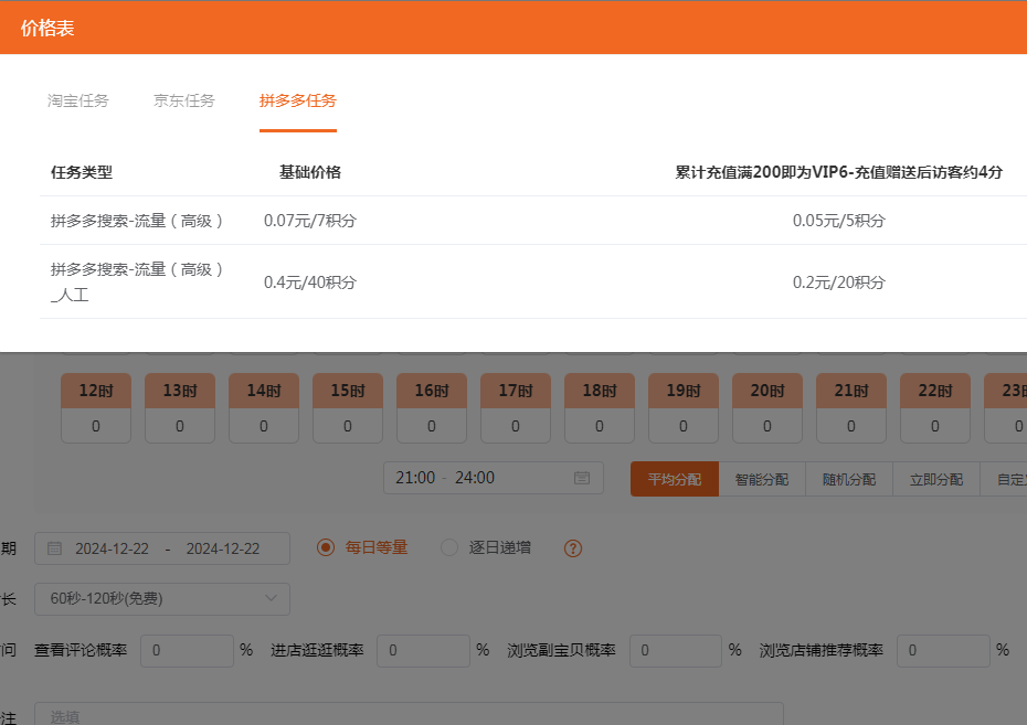 拼多多价格